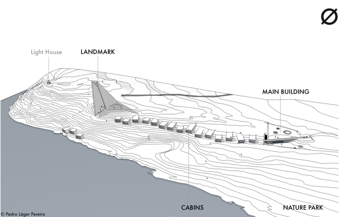 MAP* - Marelius Arctic Panorama, Vadsøya